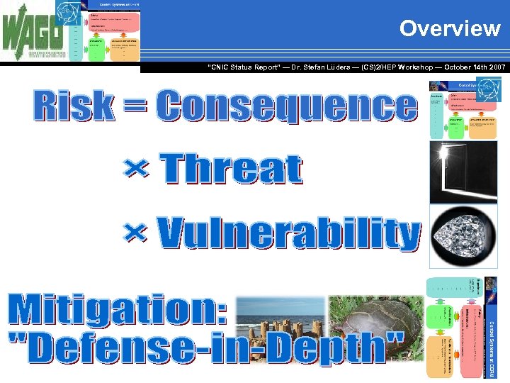 Overview “CNIC Status Report” — Dr. Stefan Lüders — (CS)2/HEP Workshop ― October 14