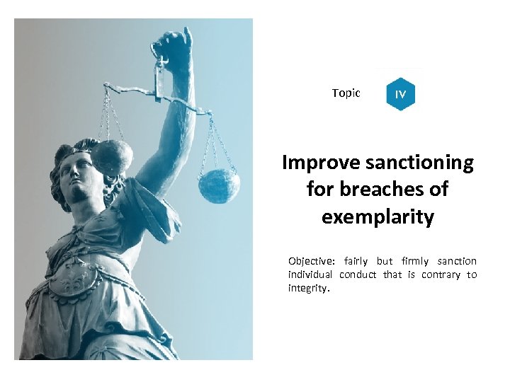 Topic Improve sanctioning for breaches of exemplarity Objective: fairly but firmly sanction individual conduct