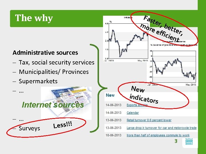The why Fas t mo er, bet re e ffic ter, ient Administrative sources