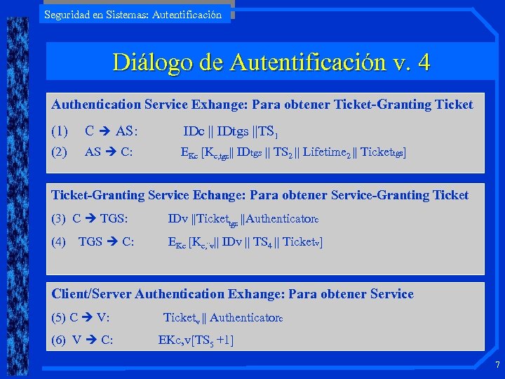 Seguridad en Sistemas: Autentificación Diálogo de Autentificación v. 4 Authentication Service Exhange: Para obtener
