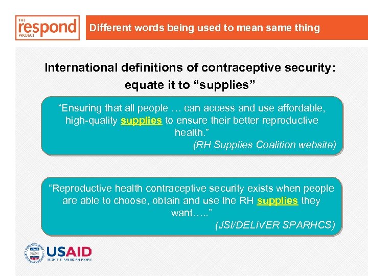 Different words being used to mean same thing International definitions of contraceptive security: equate