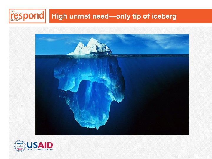 High unmet need—only tip of iceberg 