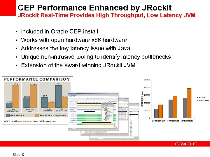CEP Performance Enhanced by JRockit Real-Time Provides High Throughput, Low Latency JVM • Included