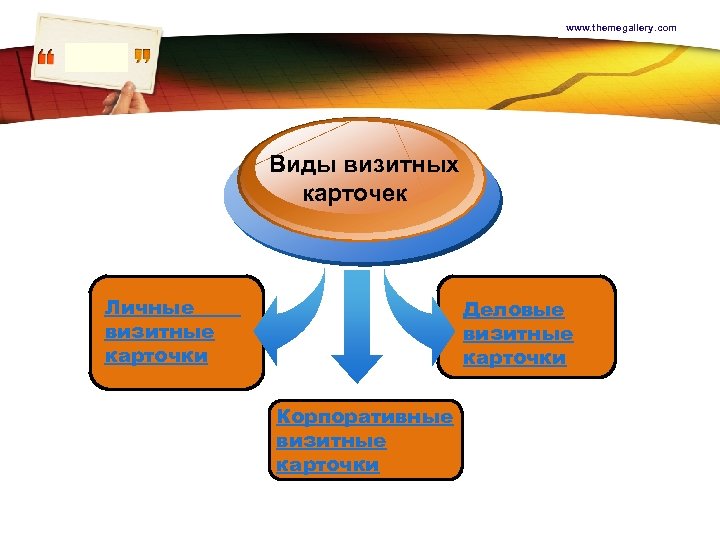 www. themegallery. com LOGO Виды визитных карточек Личные визитные карточки Деловые визитные карточки Корпоративные