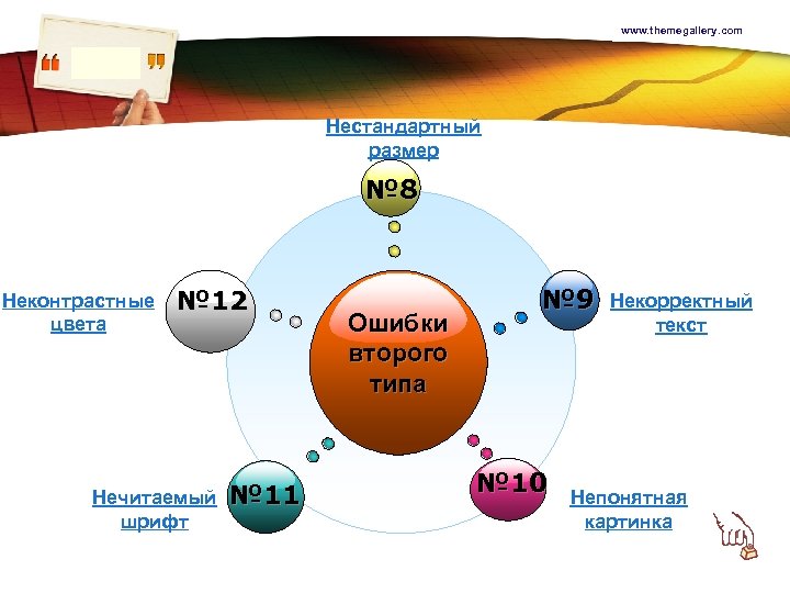 Нестандартные масштабы. Цвет ошибки. Примеры презентации визитки.