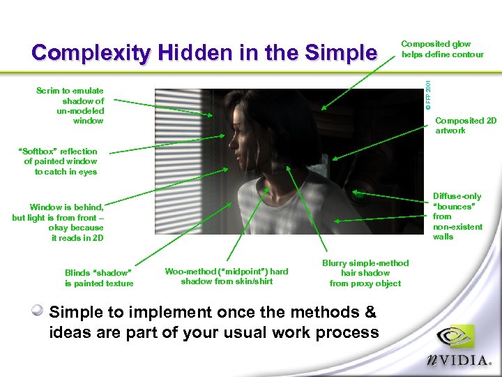 © FFP 2001 Complexity Hidden in the Simple Composited glow helps define contour Scrim