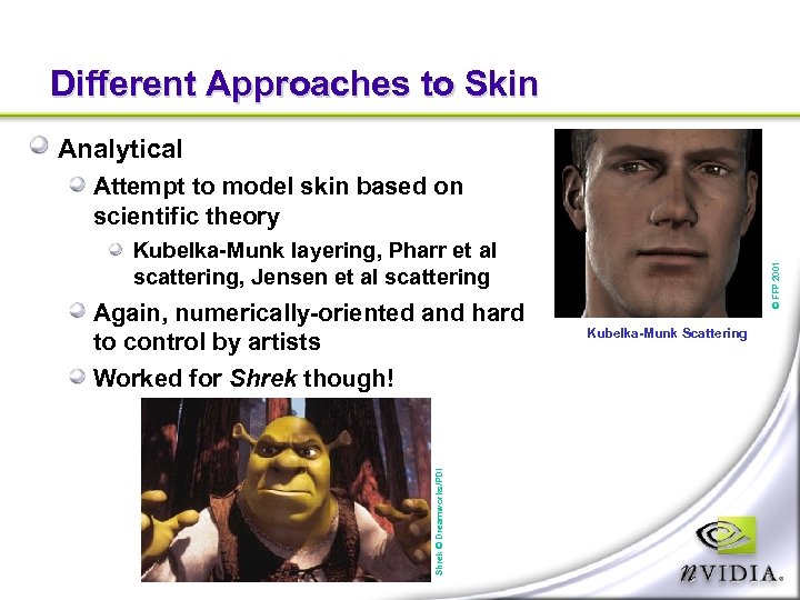 Different Approaches to Skin Analytical Attempt to model skin based on scientific theory Shrek