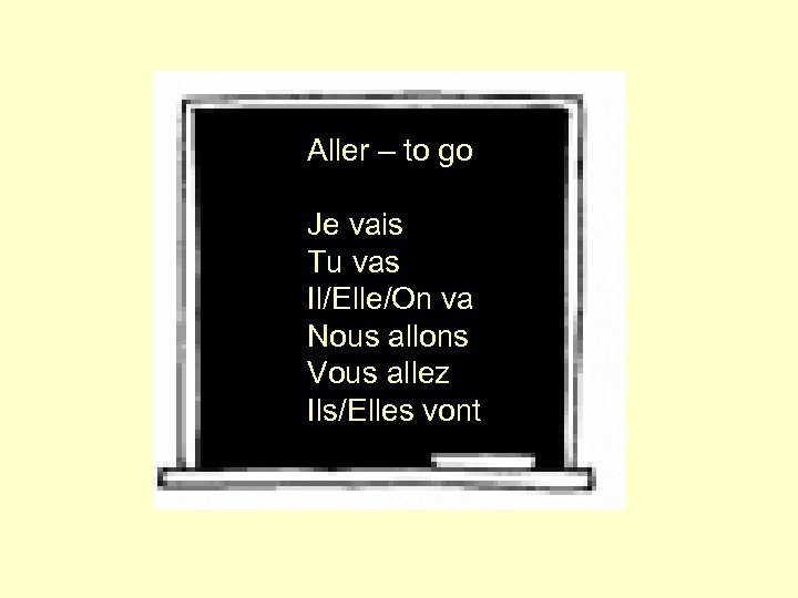Aller – to go Je vais Tu vas Il/Elle/On va Nous allons Vous allez