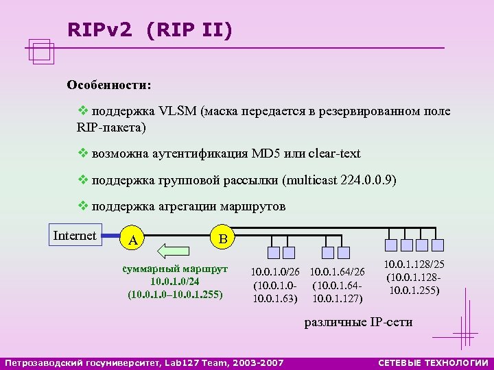 RIPv 2 (RIP II) Особенности: v поддержка VLSM (маска передается в резервированном поле RIP-пакета)