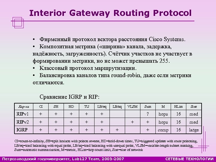Interior Gateway Routing Protocol • Фирменный протокол вектора расстояния Cisco Systems. • Композитная метрика