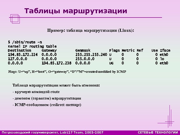 Таблицы маршрутизации Пример: таблица маршрутизации (Linux): $ /sbin/route -n Kernel IP routing table Destination