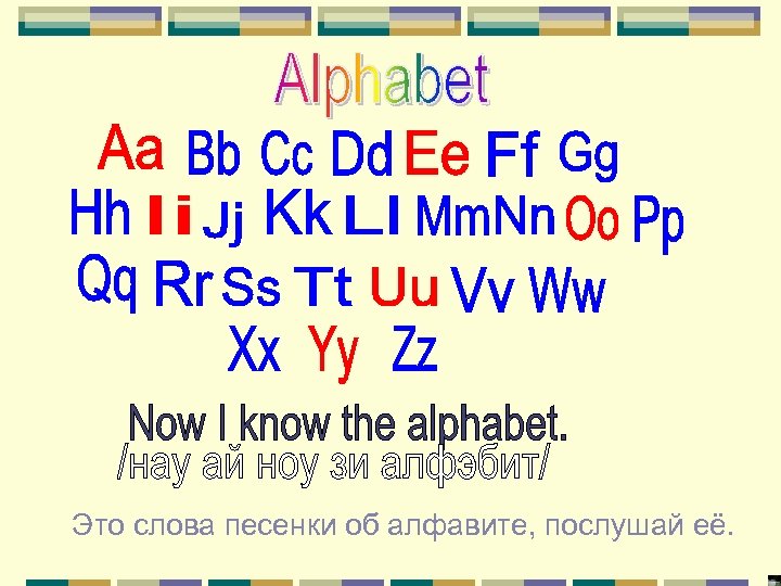 Это слова песенки об алфавите, послушай её. 