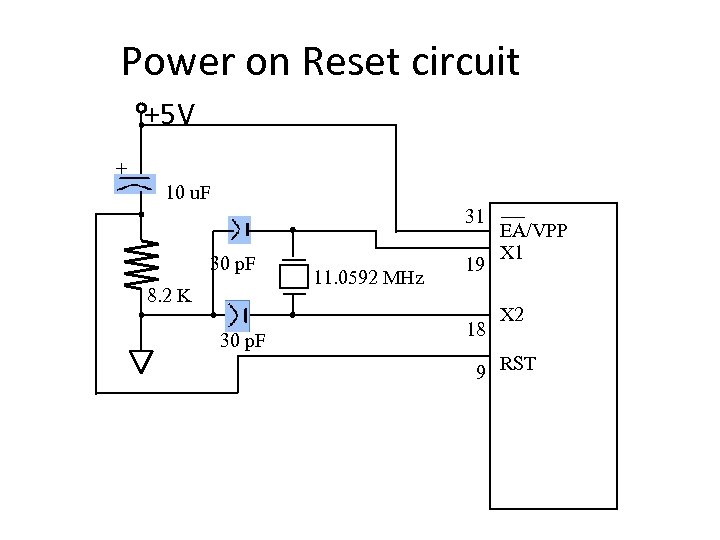Power on Reset circuit +5 V + 10 u. F 31 30 p. F
