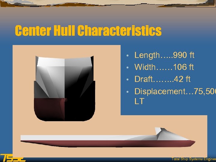 Center Hull Characteristics Length…. . 990 ft • Width…… 106 ft • Draft……. .
