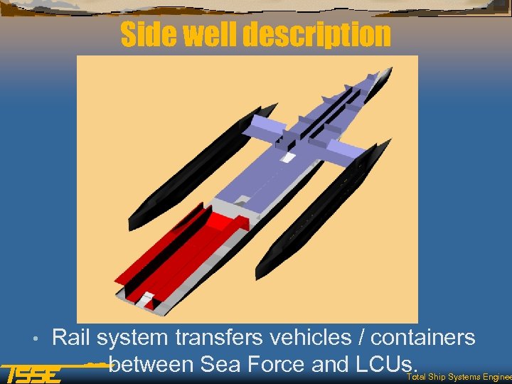 Side well description • Rail system transfers vehicles / containers between Sea Force and