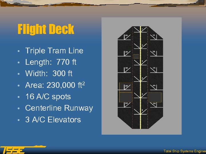 Flight Deck • • Triple Tram Line Length: 770 ft Width: 300 ft Area: