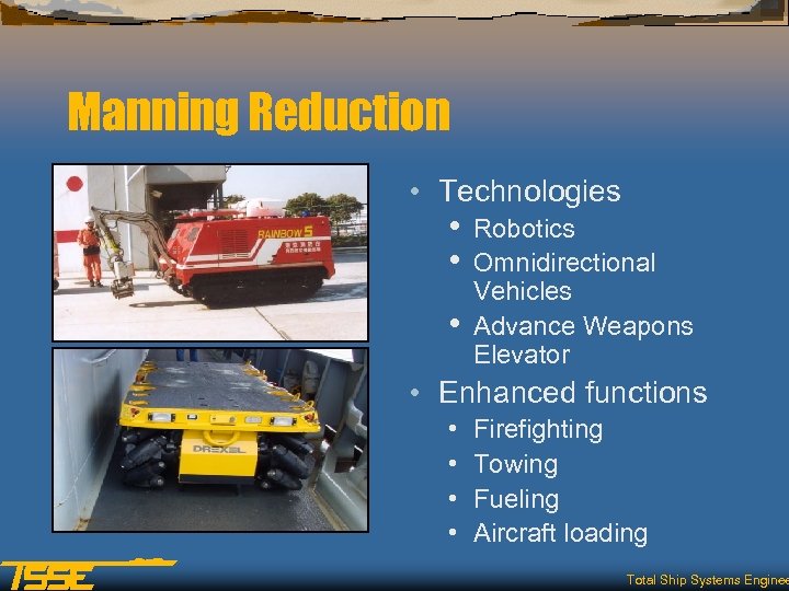 Manning Reduction • Technologies • • • Robotics Omnidirectional Vehicles Advance Weapons Elevator •