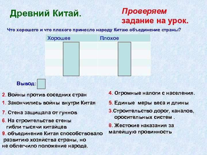 Тест древний китай. Что хорошего и что плохого принесло народу Китая объединение страны. Что хорошего принесло народу Китая объединение страны при Цинь. Что хорошего что плохого принесут Объединённые страны народов Китая. Что хорошего принесло Китаю объединение страны при Цинь Шихуане.