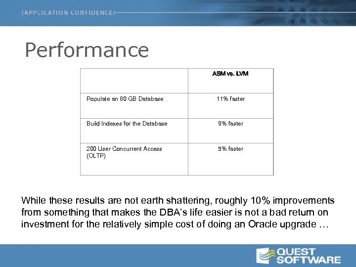 Performance ASM vs. LVM Populate an 80 GB Database 11% faster Build Indexes for