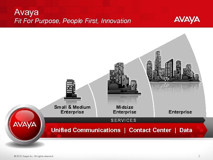 Avaya Fit For Purpose, People First, Innovation Small & Medium Enterprise Midsize Enterprise SERVICES