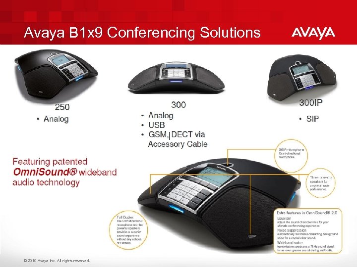 Avaya B 1 x 9 Conferencing Solutions © 2010 Avaya Inc. All rights reserved.