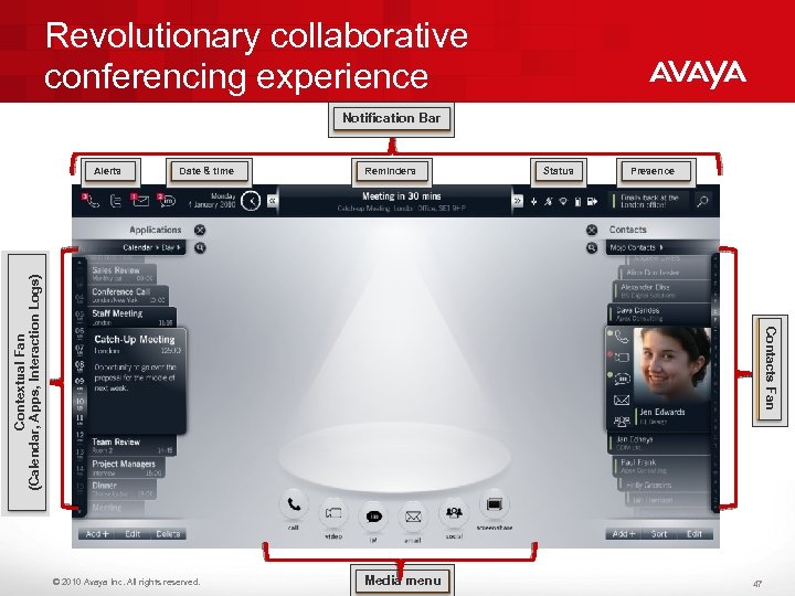 Revolutionary collaborative conferencing experience Notification Bar Date & time Reminders Status Presence Contacts Fan