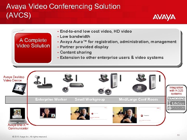 Avaya Video Conferencing Solution (AVCS) • A Complete Video Solution • • • End-to-end