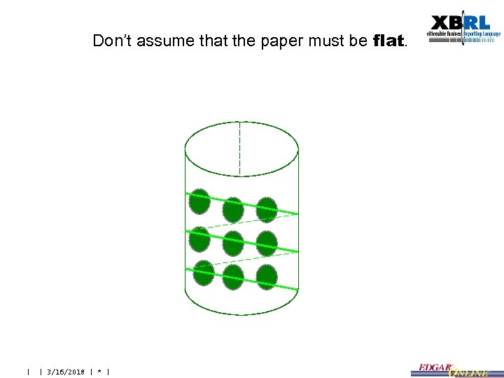 Don’t assume that the paper must be flat. | | 3/16/2018 | * |