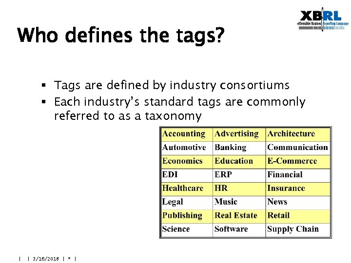 Who defines the tags? § Tags are defined by industry consortiums § Each industry’s