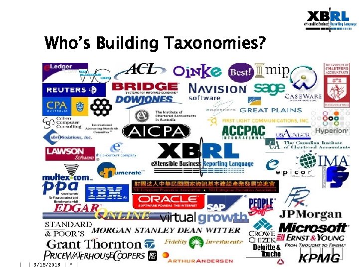 Who’s Building Taxonomies? | | 3/16/2018 | * | 