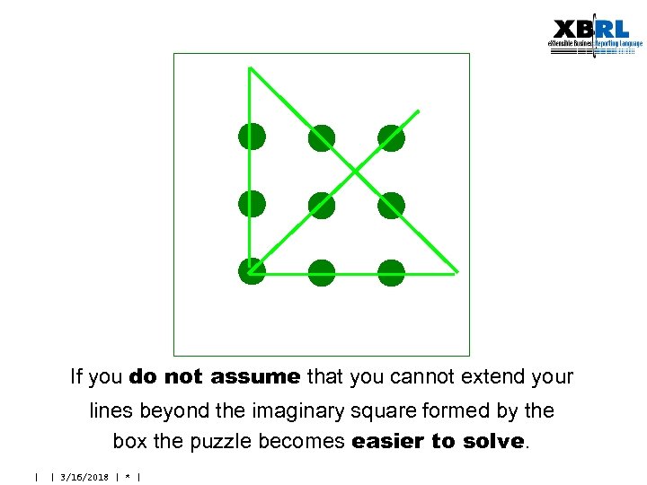 If you do not assume that you cannot extend your lines beyond the imaginary