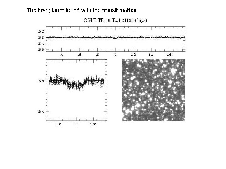 The first planet found with the transit method 