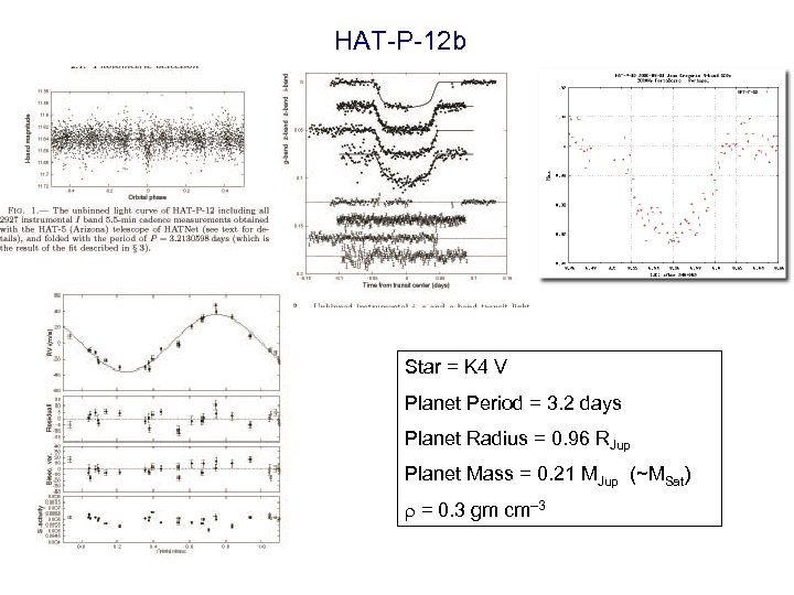 HAT-P-12 b Star = K 4 V Planet Period = 3. 2 days Planet