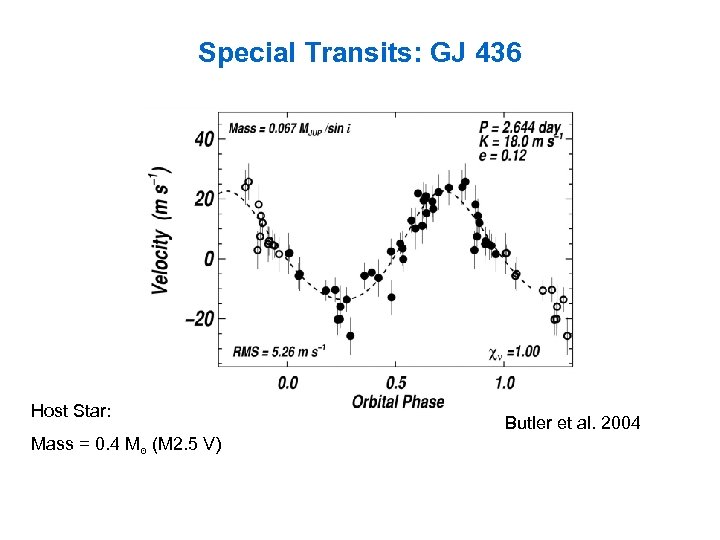 Special Transits: GJ 436 Host Star: Mass = 0. 4 M ( סּ M