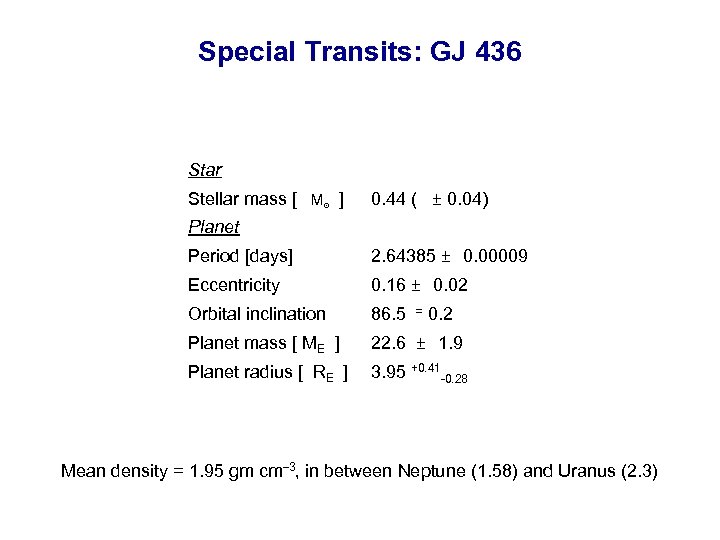 Special Transits: GJ 436 Star Stellar mass [ M ] סּ 0. 44 (