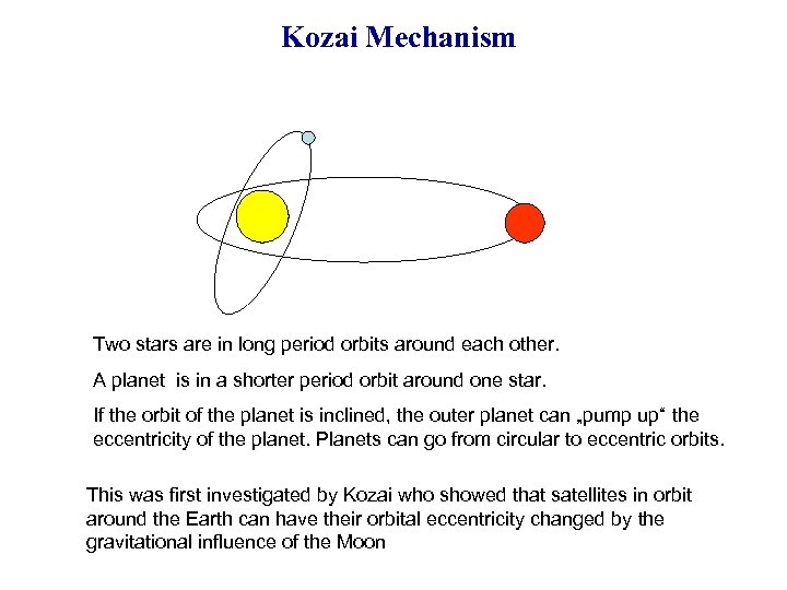 Kozai Mechanism Two stars are in long period orbits around each other. A planet