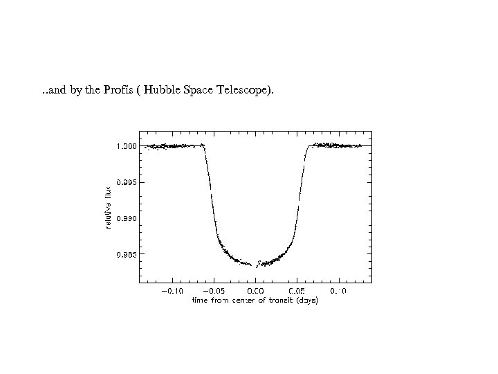 . . and by the Profis ( Hubble Space Telescope). 