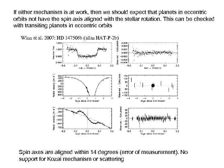 If either mechanism is at work, then we should expect that planets in eccentric