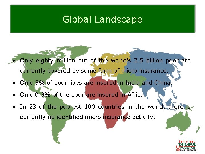 Global Landscape • Only eighty million out of the world's 2. 5 billion poor