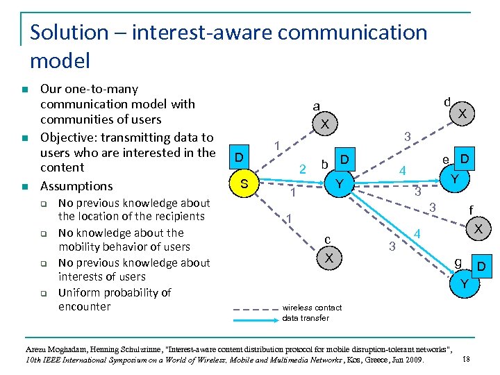 Solution – interest-aware communication model n n n Our one-to-many communication model with communities