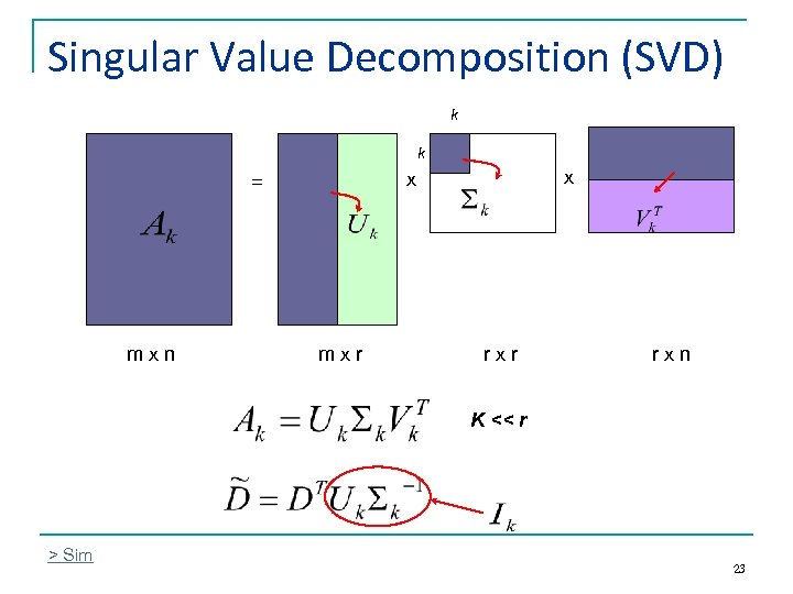 Singular Value Decomposition (SVD) k k mxn x x = mxr rxn K <<