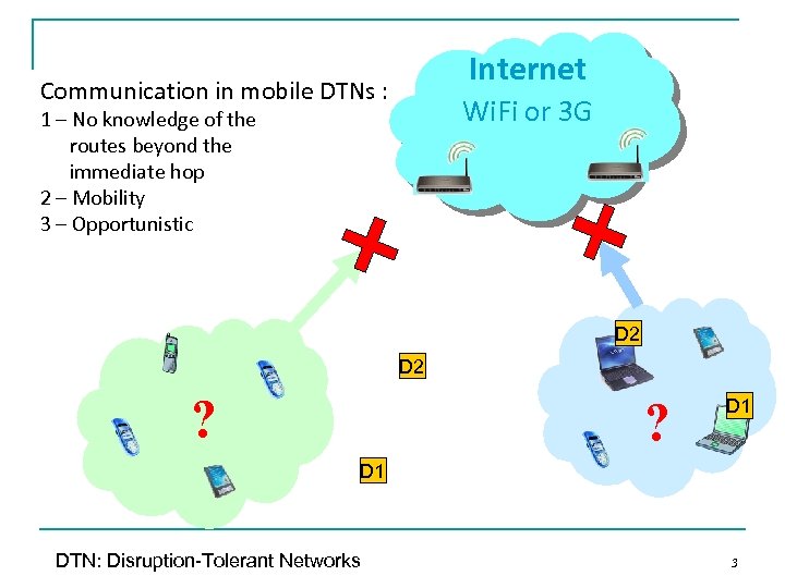 Internet Communication in mobile DTNs : Wi. Fi or 3 G 1 – No