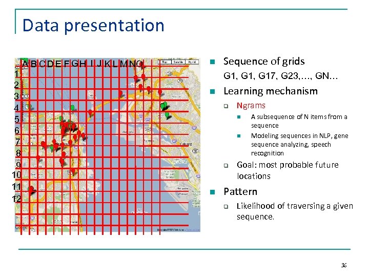 Data presentation 1 2 3 4 5 6 7 8 9 10 11 12