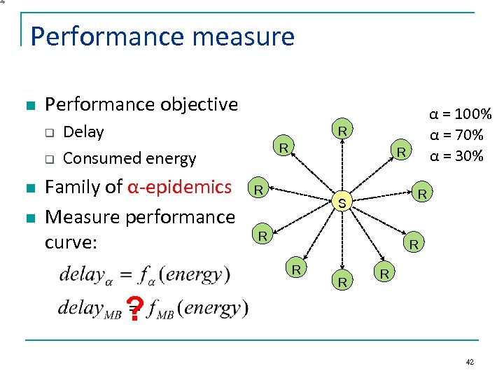 Performance measure n Performance objective q q n n Delay Consumed energy Family of