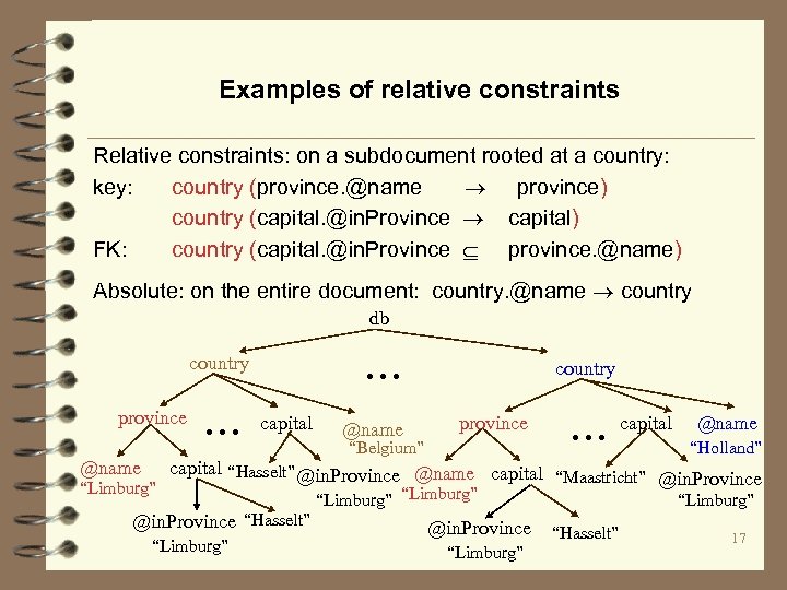 Examples of relative constraints Relative constraints: on a subdocument rooted at a country: key: