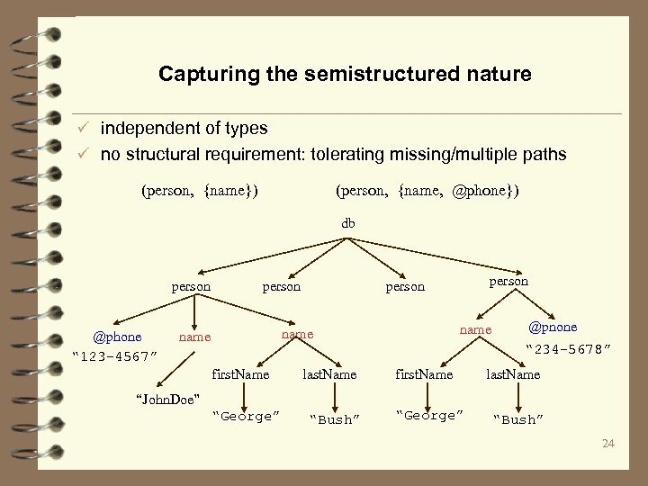 Capturing the semistructured nature ü independent of types ü no structural requirement: tolerating missing/multiple