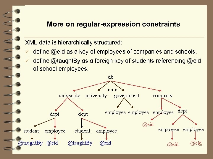 More on regular-expression constraints XML data is hierarchically structured: ü define @eid as a