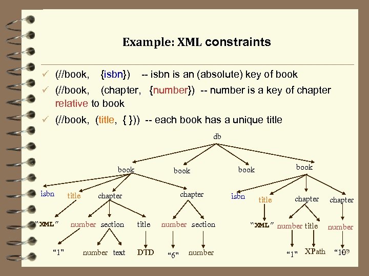 Example: XML constraints ü (//book, {isbn}) -- isbn is an (absolute) key of book