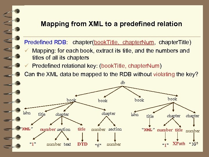 Mapping from XML to a predefined relation Predefined RDB: chapter(book. Title, chapter. Num, chapter.