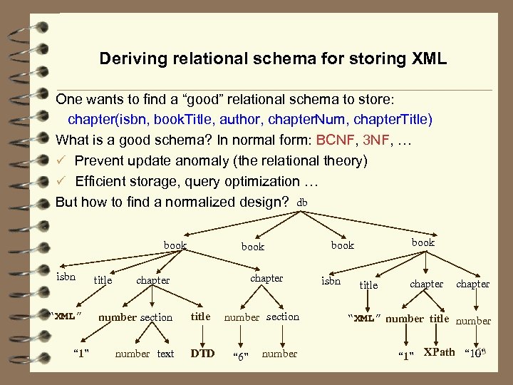 Deriving relational schema for storing XML One wants to find a “good” relational schema